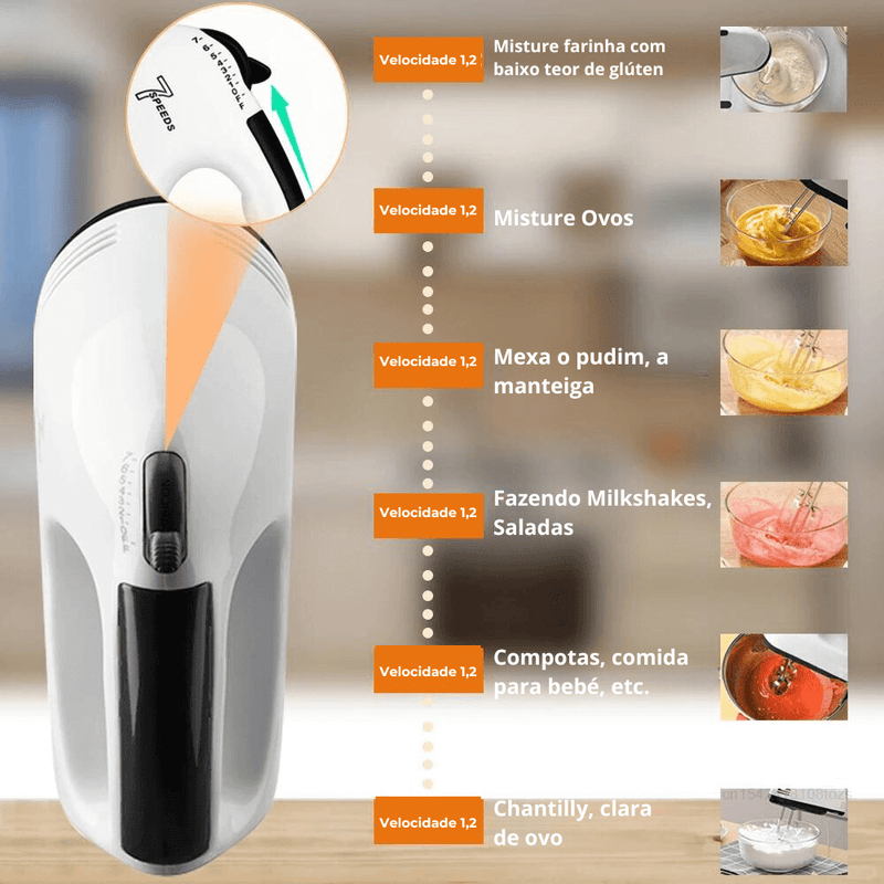 Misturador Automático Doméstico - Batedor De Ovos Elétrico Handheld