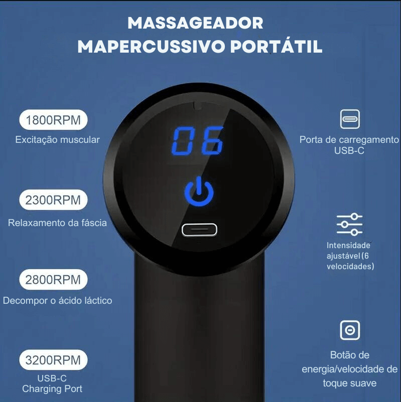 Massageador Corporal YSYM13