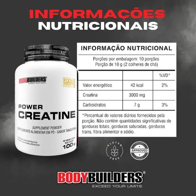 Waxy Whey Protein - Bodybuilders